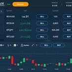 trading bet
